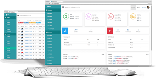 摩家,智能運維管理云平臺